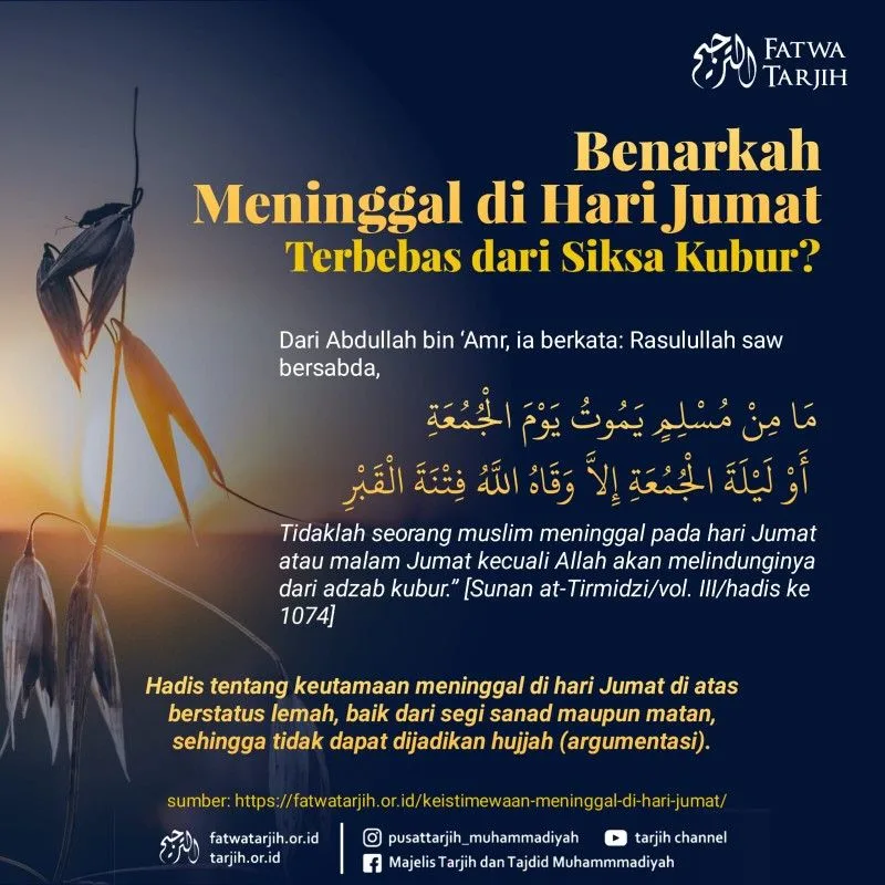 Keutamaan Meninggal Hari Jumat: Panduan dan Penjelasan