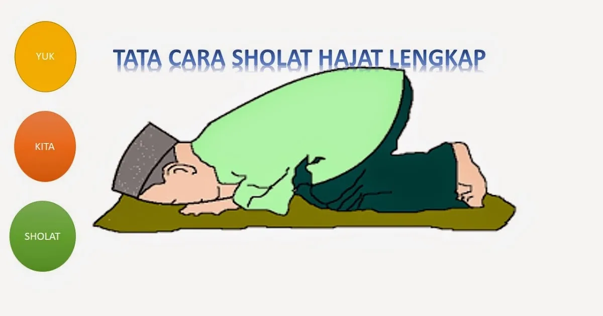 Tata Cara Sholat Hajat Lengkap dengan Bacaannya