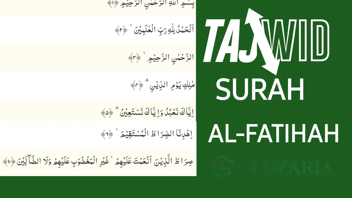 arti surat al fatihah