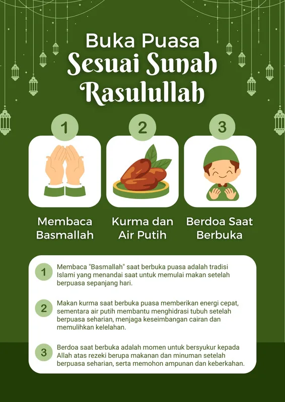 Macam-Macam Puasa Sunnah yang Dianjurkan