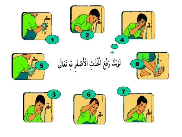 rukun mandi wajib