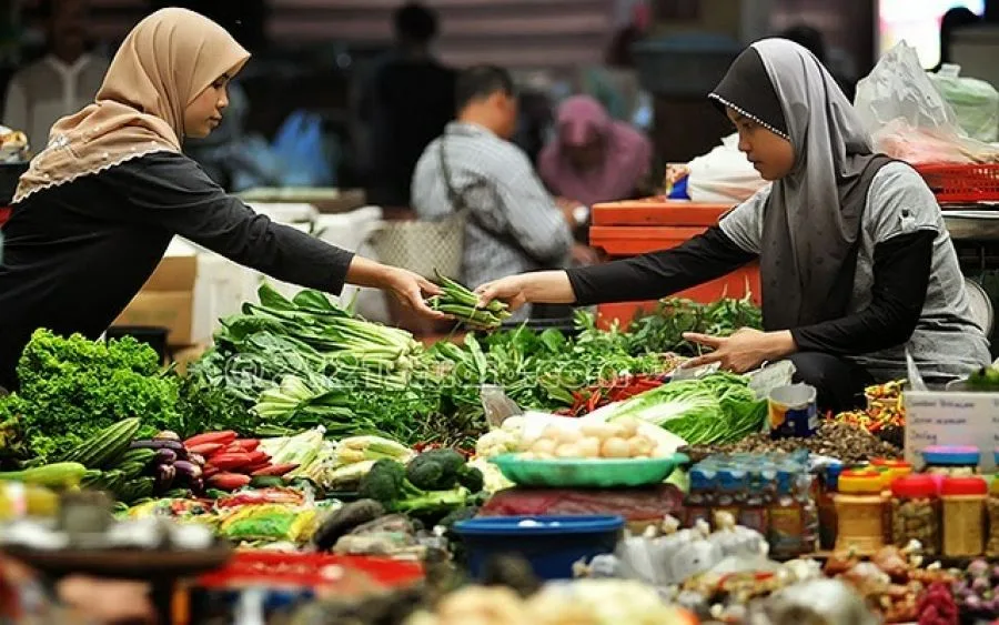 Zakat Perdagangan: Panduan dan Penjelasan Lengkap
