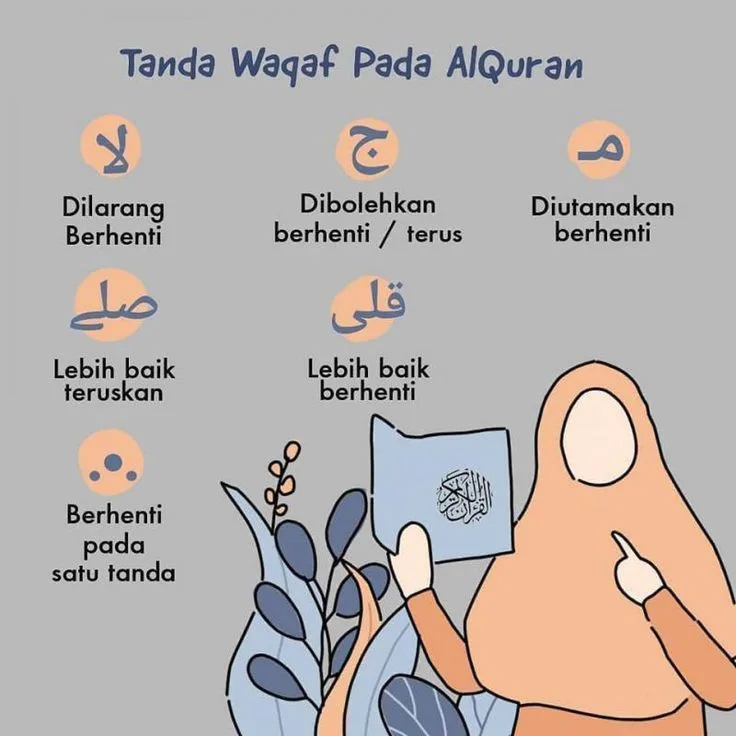 Kapan Waktu Terbaik Membaca Surat Ad Dhuha?