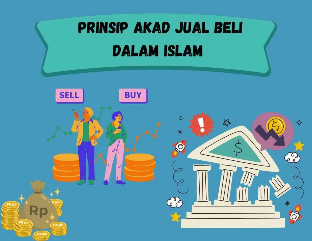 prinsip jual beli: Hukum Jual Beli dan Status Akadnya
