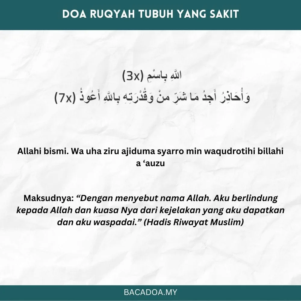 Doa untuk Orang Sakit dalam Perspektif Fikih Kontemporer