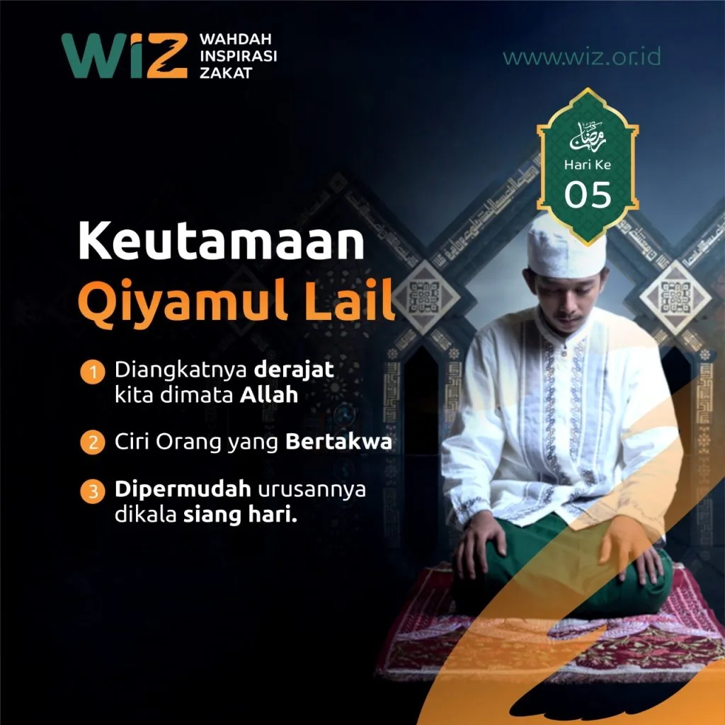 Arti Qiyamul Lail: Memahami Makna Secara Bahasa dan Istilah