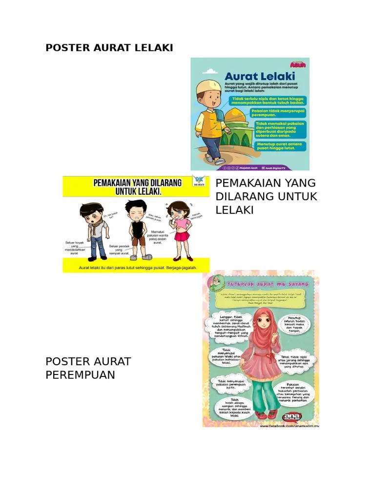 FAQ Seputar Aurat Laki Laki