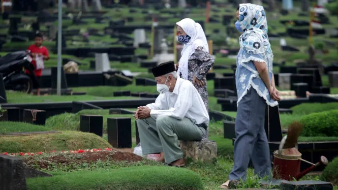 hukum ziarah kubur