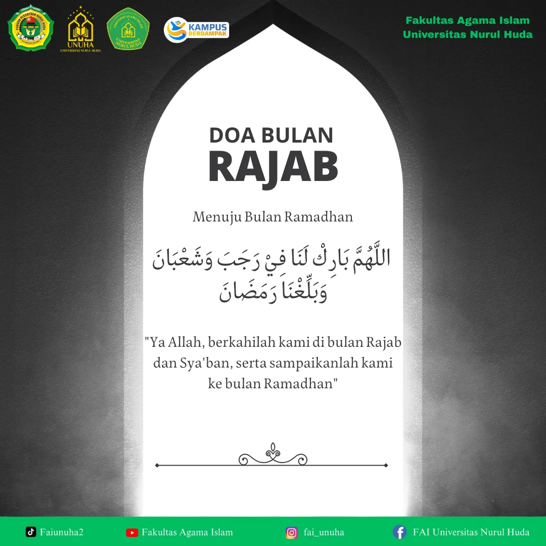 Tabel Rangkuman: Tiga Doa Bulan Rajab dan Waktu Terbaiknya
