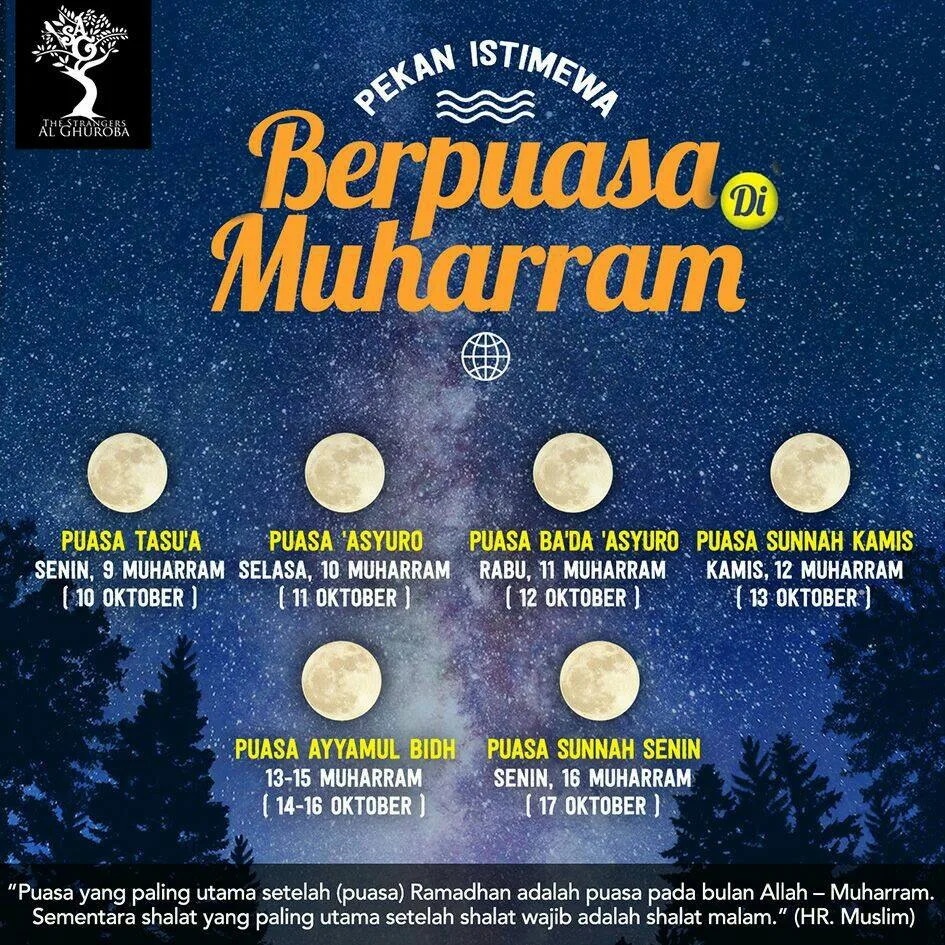puasa 1 muharram: Tata Cara Niat dan Waktu Pelaksanaan yang Benar