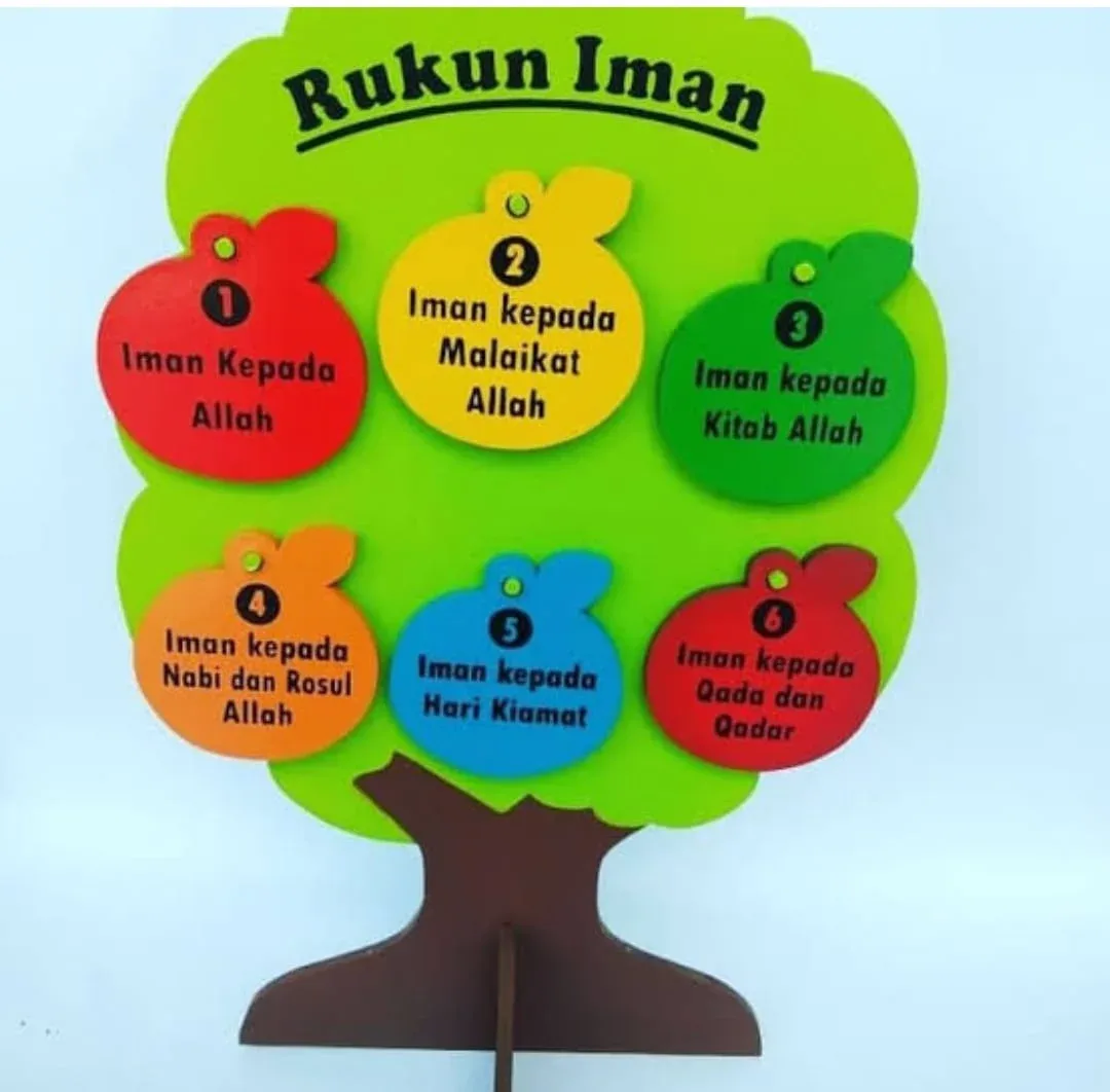 Rukun Iman ke 6: Panduan dan Penjelasan Lengkap