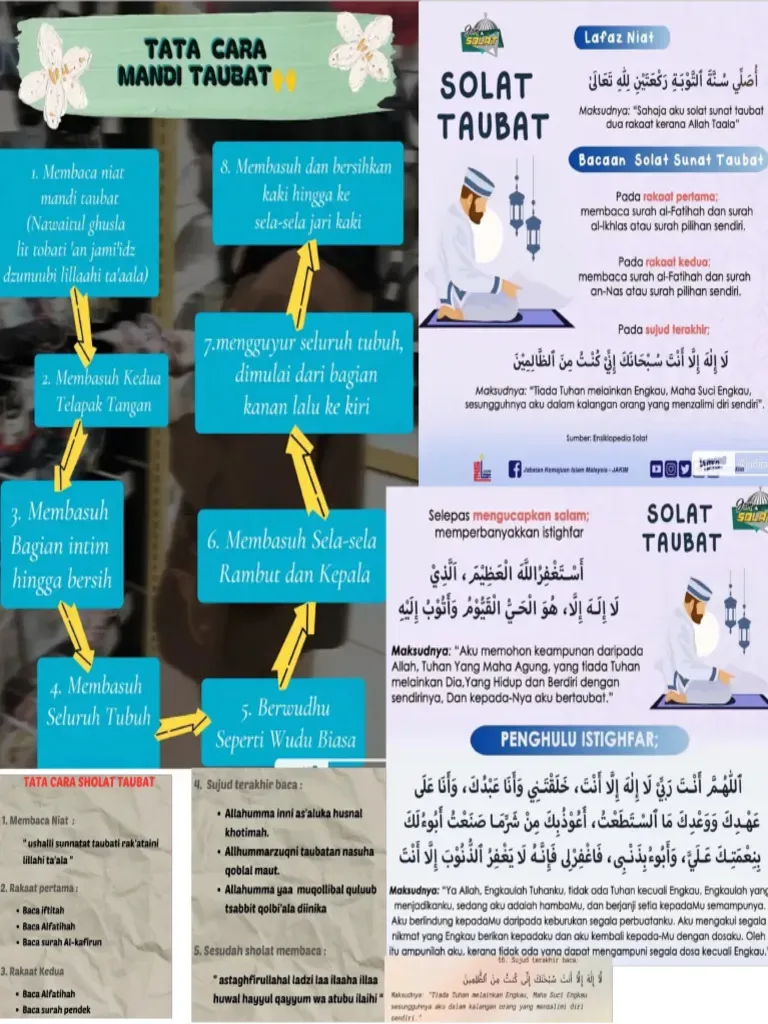Apa Itu Mandi Taubat dan Mengapa Ia Penting?