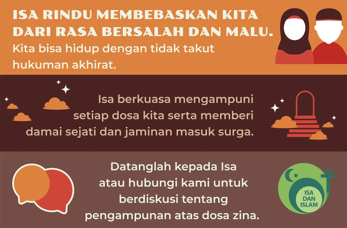 Hukum Zina dalam Al-Qur'an: Ayat yang Menjadi Fondasi