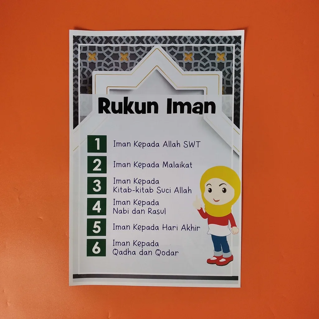 rukun islam dan iman: Urutan Pembahasan Rukun Iman dan Rukun Islam yang Dianjurkan