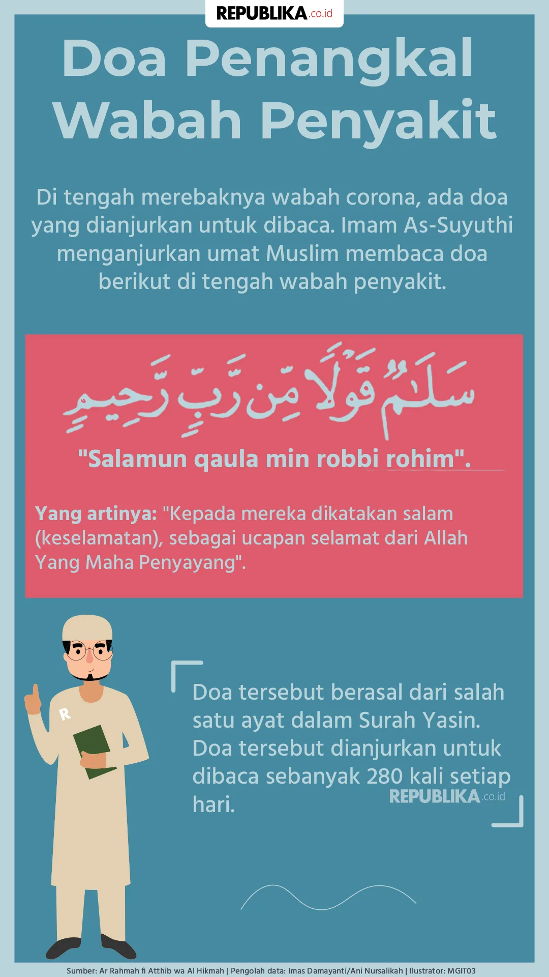 doa penyakit: Doa Penyembuh Segala Penyakit Lengkap Arab, Latin, dan