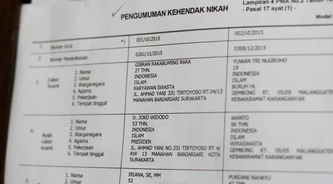 akta nikah
