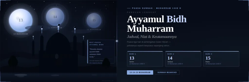 jadwal ayyamul bidh: Kesalahan Umum dalam Menjalankan Ayyamul Bidh dan Cara
