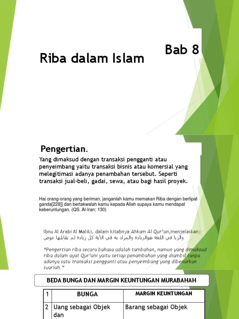 Riba dalam Islam dan Etika Bisnis Modern
