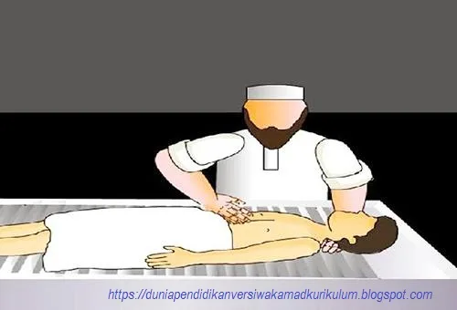 niat memandikan jenazah