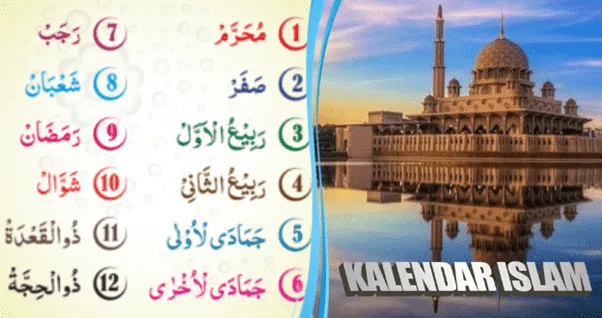 Hubungan Nama Bulan Islam dengan Ibadah Haji dan Kurban