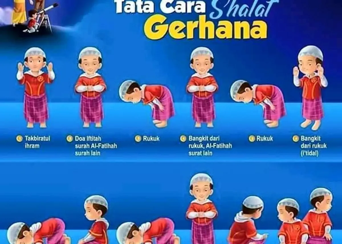Tata Cara Sholat Gerhana Lengkap, dari Niat Hingga Salam