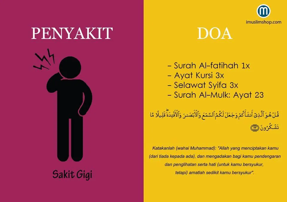 doa penyakit: Kesalahan yang Sering Terjadi saat Mengamalkan Doa