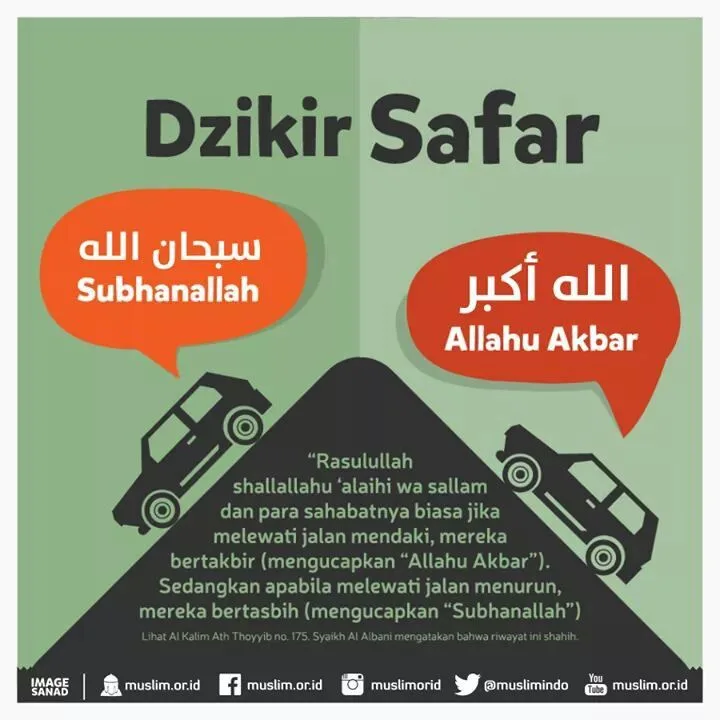 Teks Doa Safar Lengkap Arab, Latin, dan Artinya