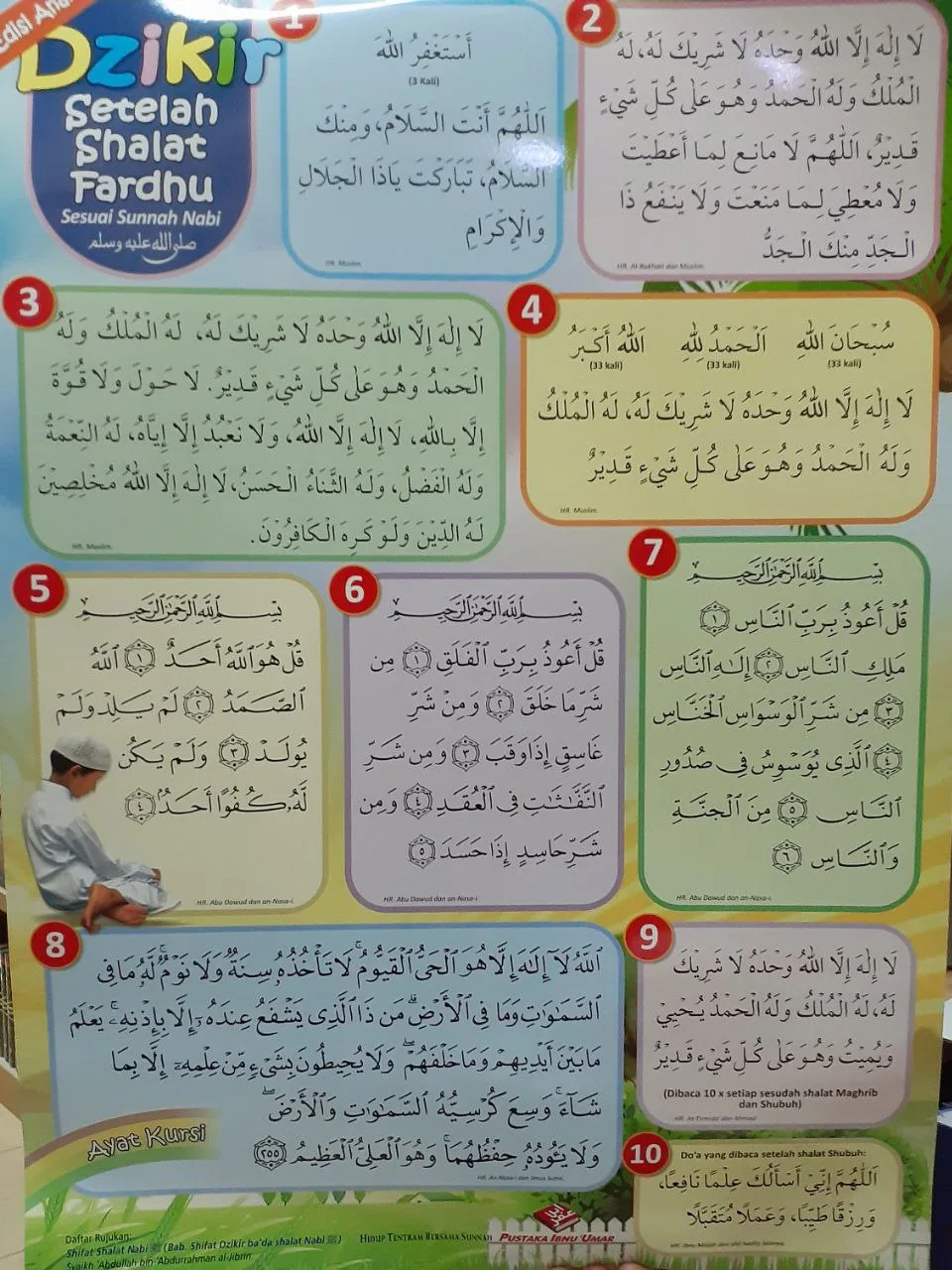 wirid setelah sholat fardhu - Urutan Wirid Setelah Sholat yang Dianjurkan