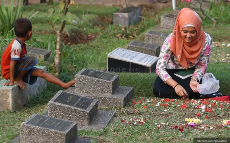hukum ziarah kubur