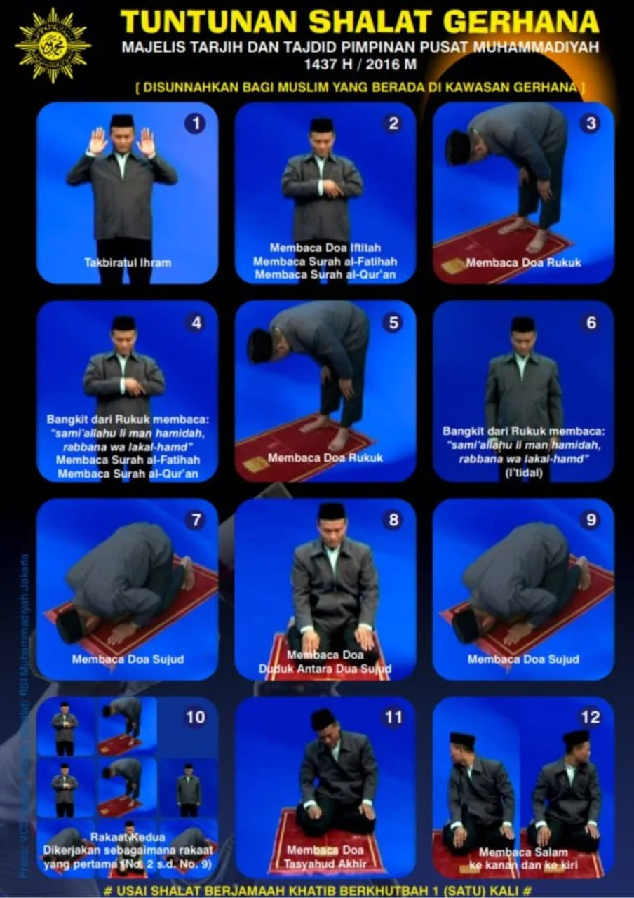 Hukum Sholat Gerhana Tata Cara Lengkap dari Niat Hingga