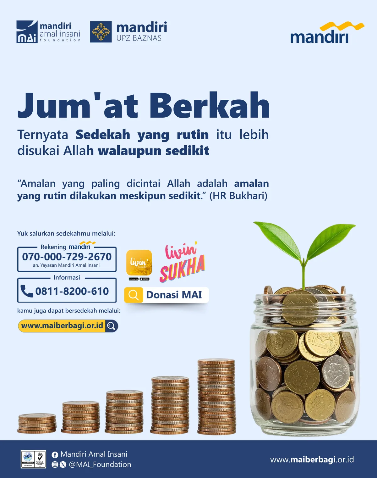 sedekah rutin: Sedekah Subuh: Waktu yang Paling Dianjurkan untuk Memulai