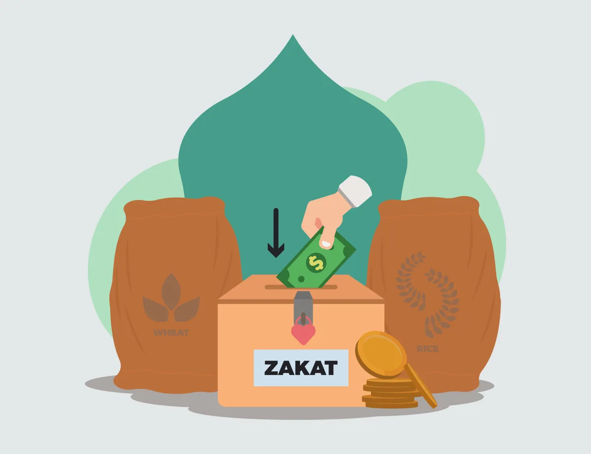 Syarat Wajib Zakat dan Sosial: Siapa yang Terikat dan