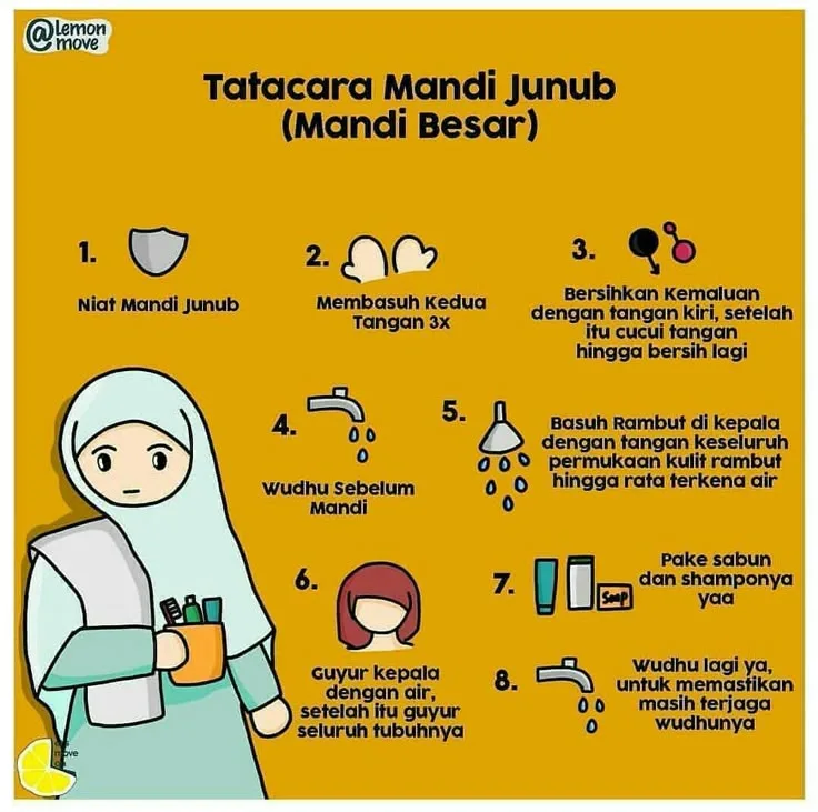 Cara Mandi Besar dalam Islam: Dasar Hukum dan Kedudukannya