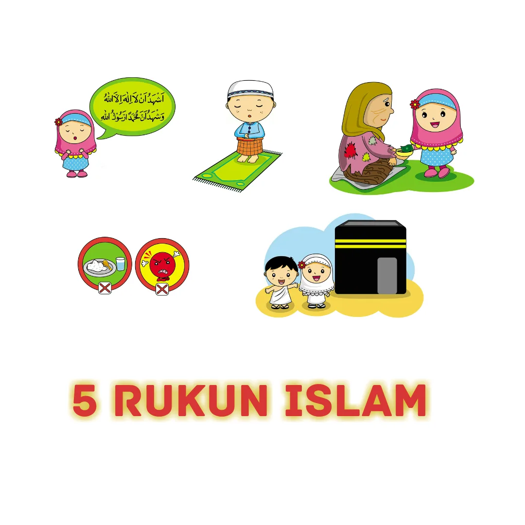 Ringkasan Rukun dalam Berbagai Ibadah dan Muamalah
