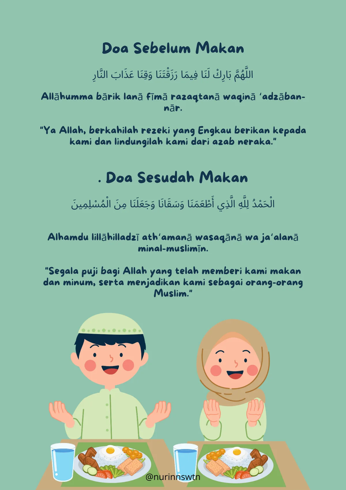 Doa sesudah Makan Lengkap dalam Tulisan Arab, Latin, dan