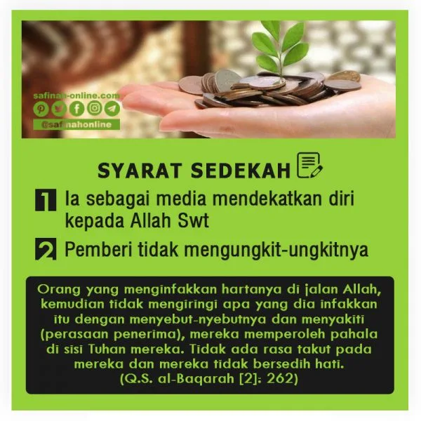 Rukun dan Syarat Sedekah dalam Perspektif Fikih