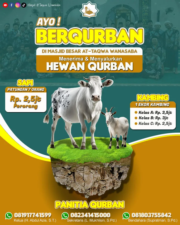 pengertian qurban: Dalil Qurban dalam Al-Qur'an dan Hadis