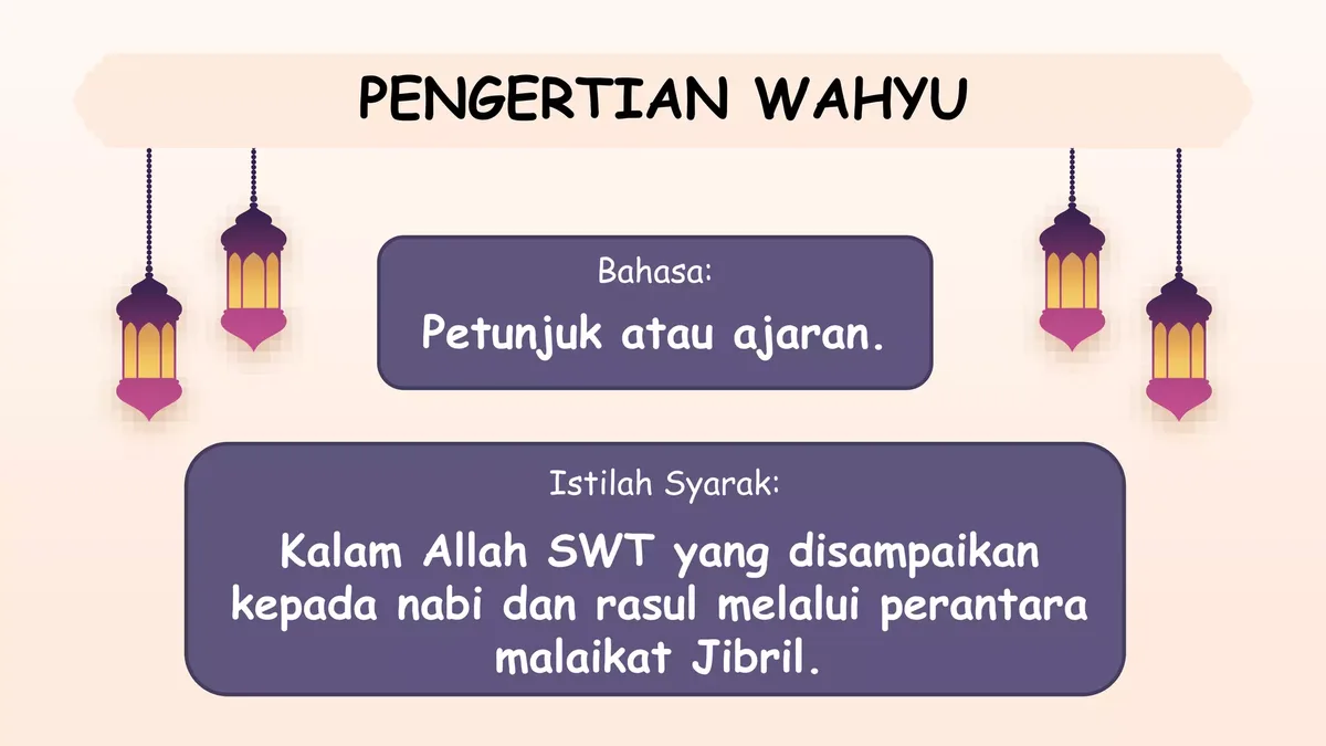 Pengertian Wahyu dalam Kehidupan Sehari-hari: Nilai