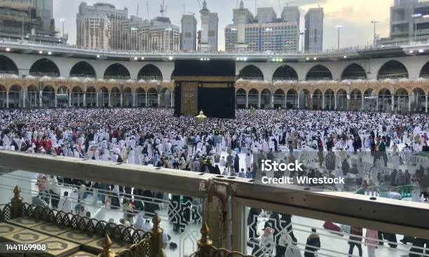 Umat Islam: Panduan dan Penjelasan Lengkap