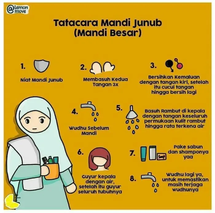 mandi wajib setelah berhubungan