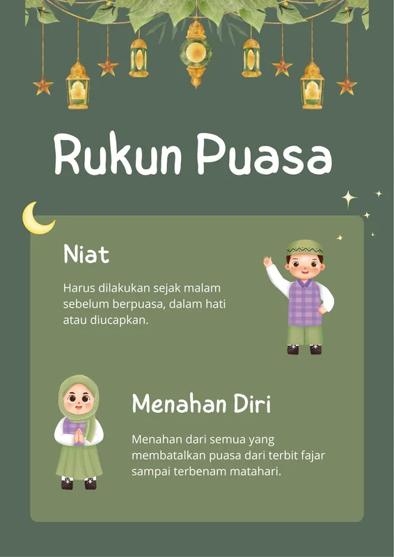 Puasa Rukun Islam Keempat: Memahami Posisi dan Kedudukannya